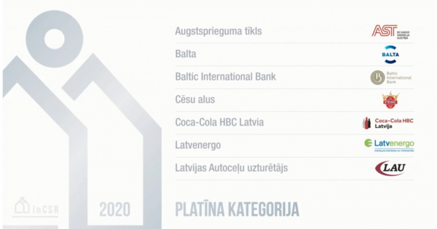 Latvijas autoceļu uzturētājs otro gadu pēc kārtas iegūst Ilgtspējas indeksa Platīna kategoriju