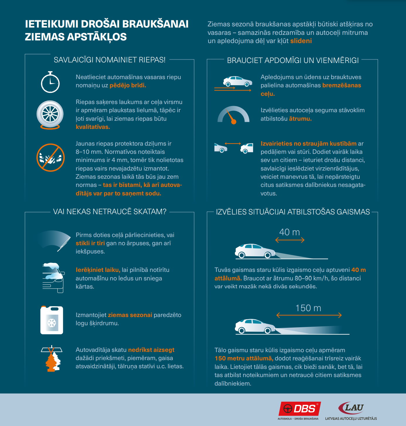 Drošas braukšanas padomi infografikas formā